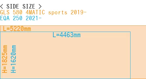 #GLS 580 4MATIC sports 2019- + EQA 250 2021-
